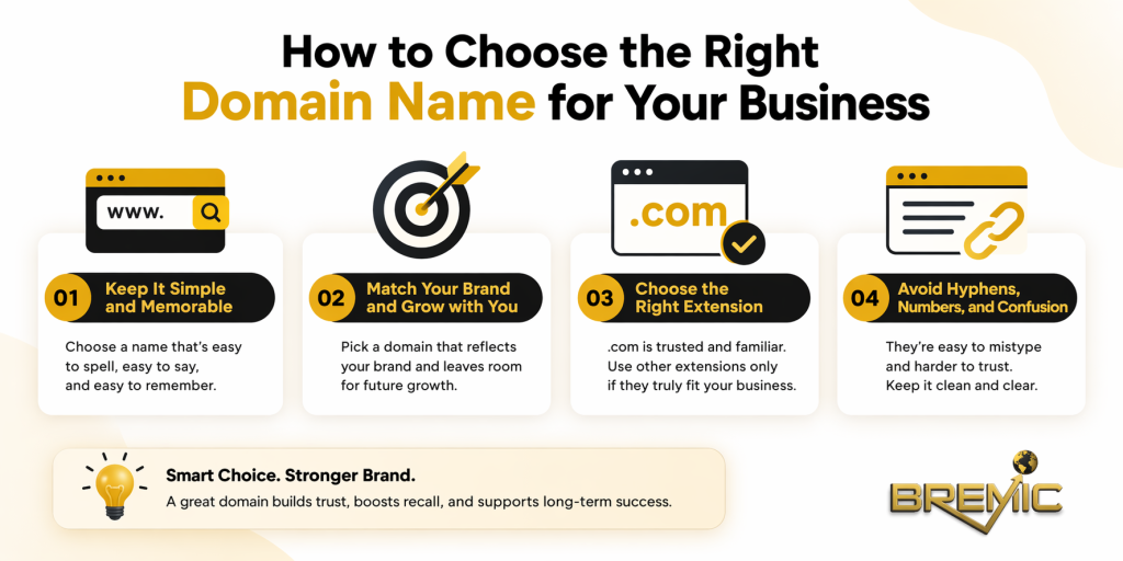 How to Choose the Right Domain Name for Your Business