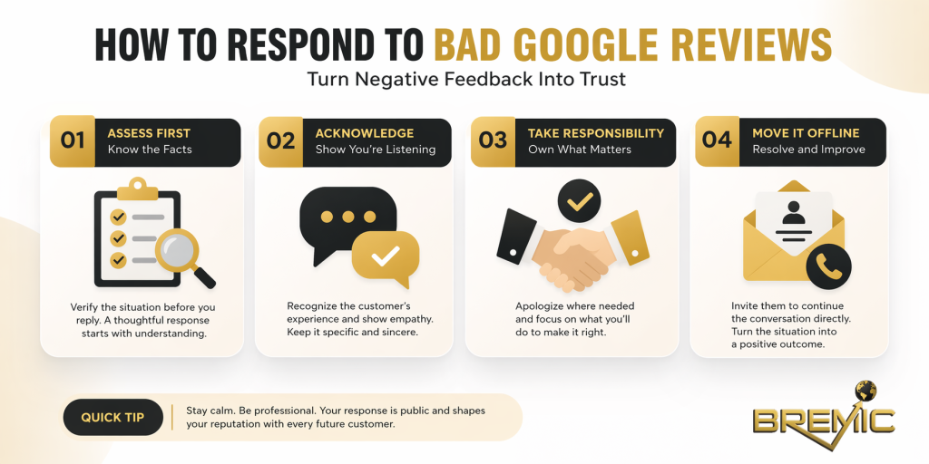 How to Respond to Bad Google Reviews