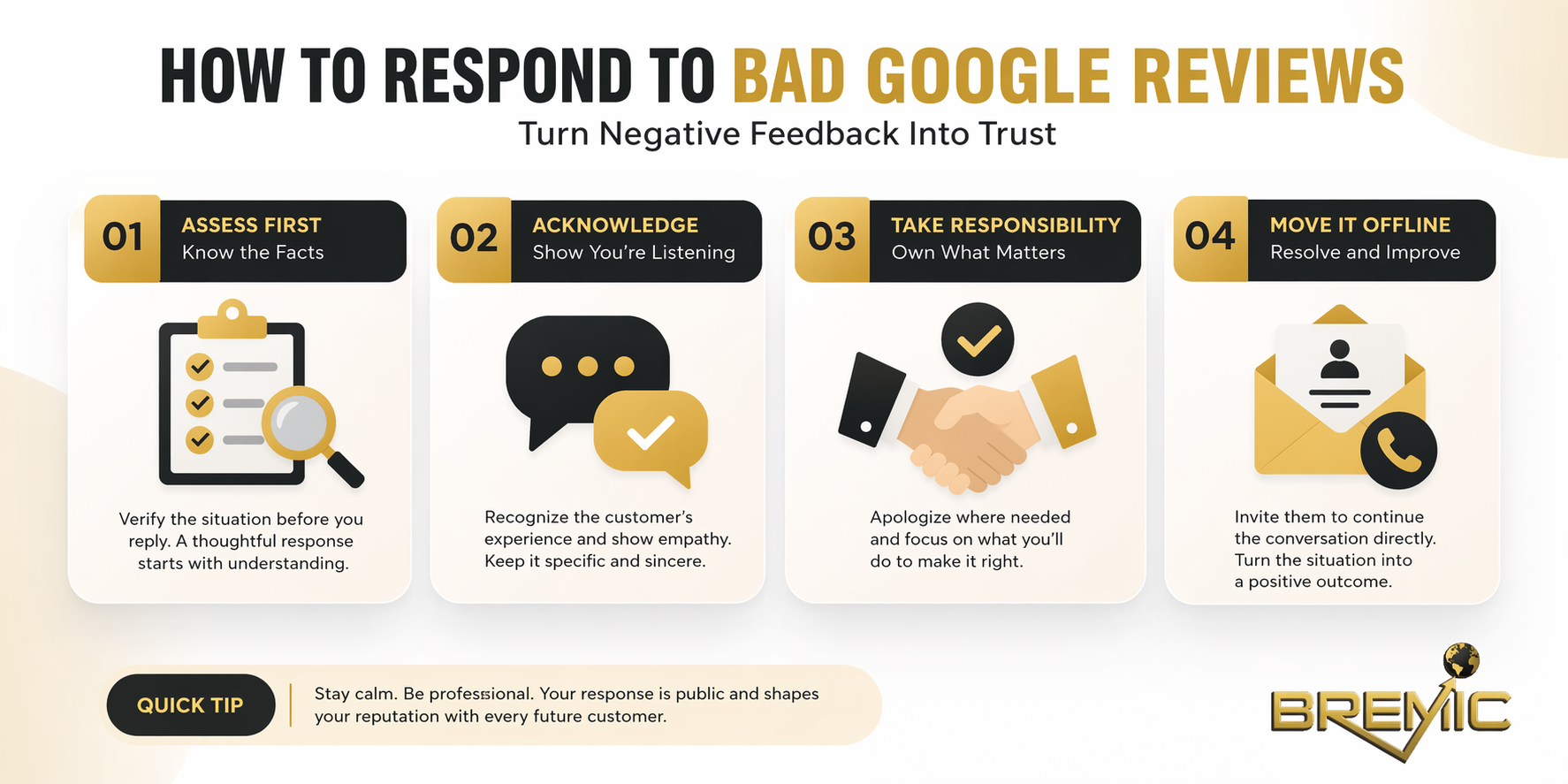 How to Respond to Bad Google Reviews