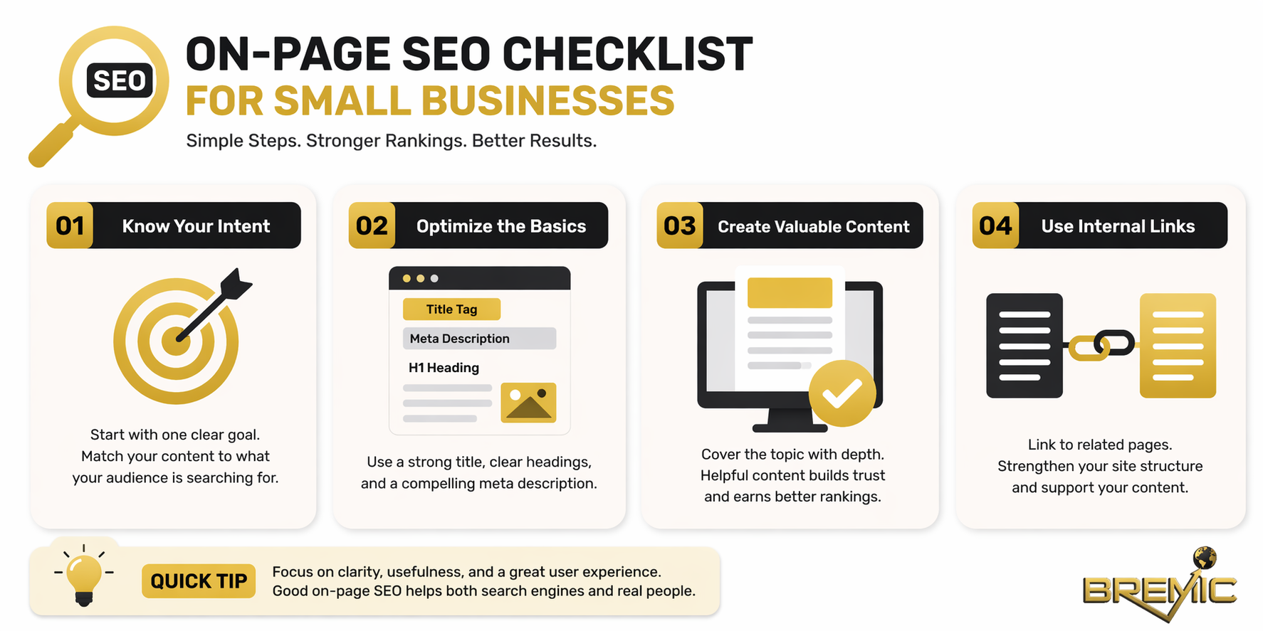 On-Page SEO Checklist for Small Businesses