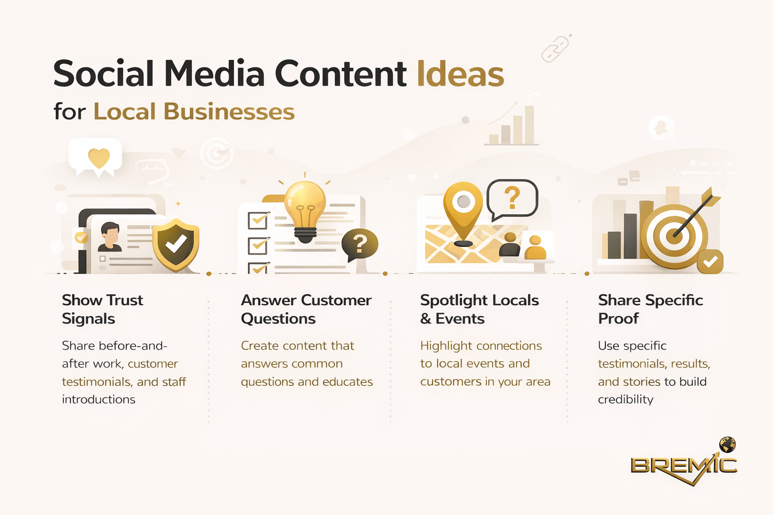 Social Media Content Ideas for Local Businesses