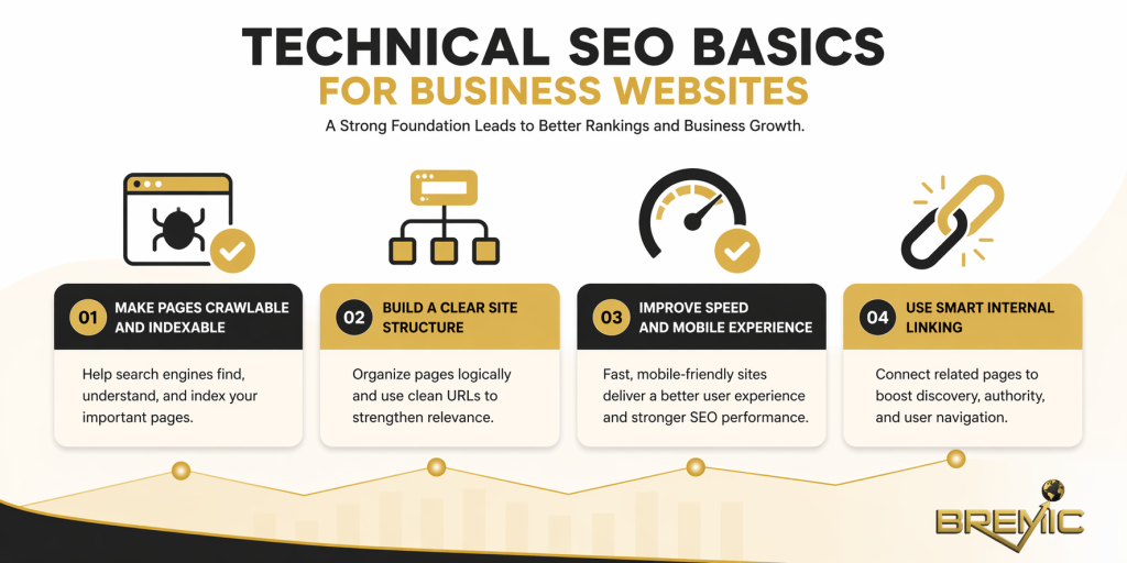 Technical SEO Basics for Business Websites