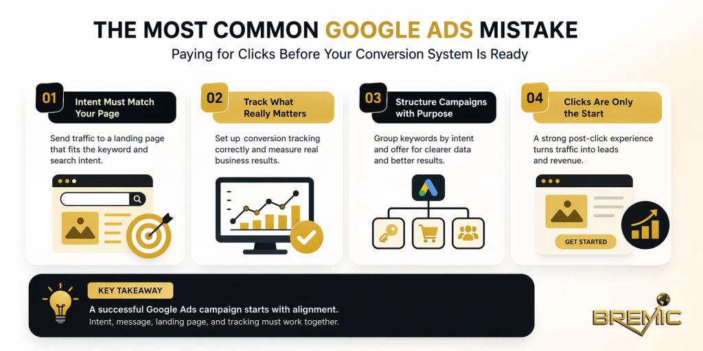 The Most Common Google Ads Mistake