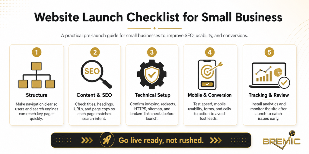 Website Launch Checklist for Small Business