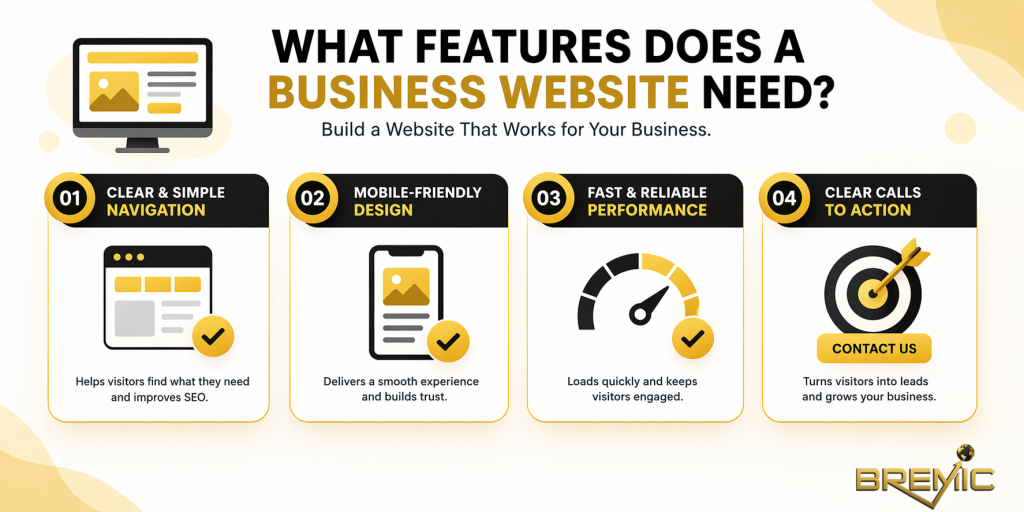 What Features Does a Business Website Need