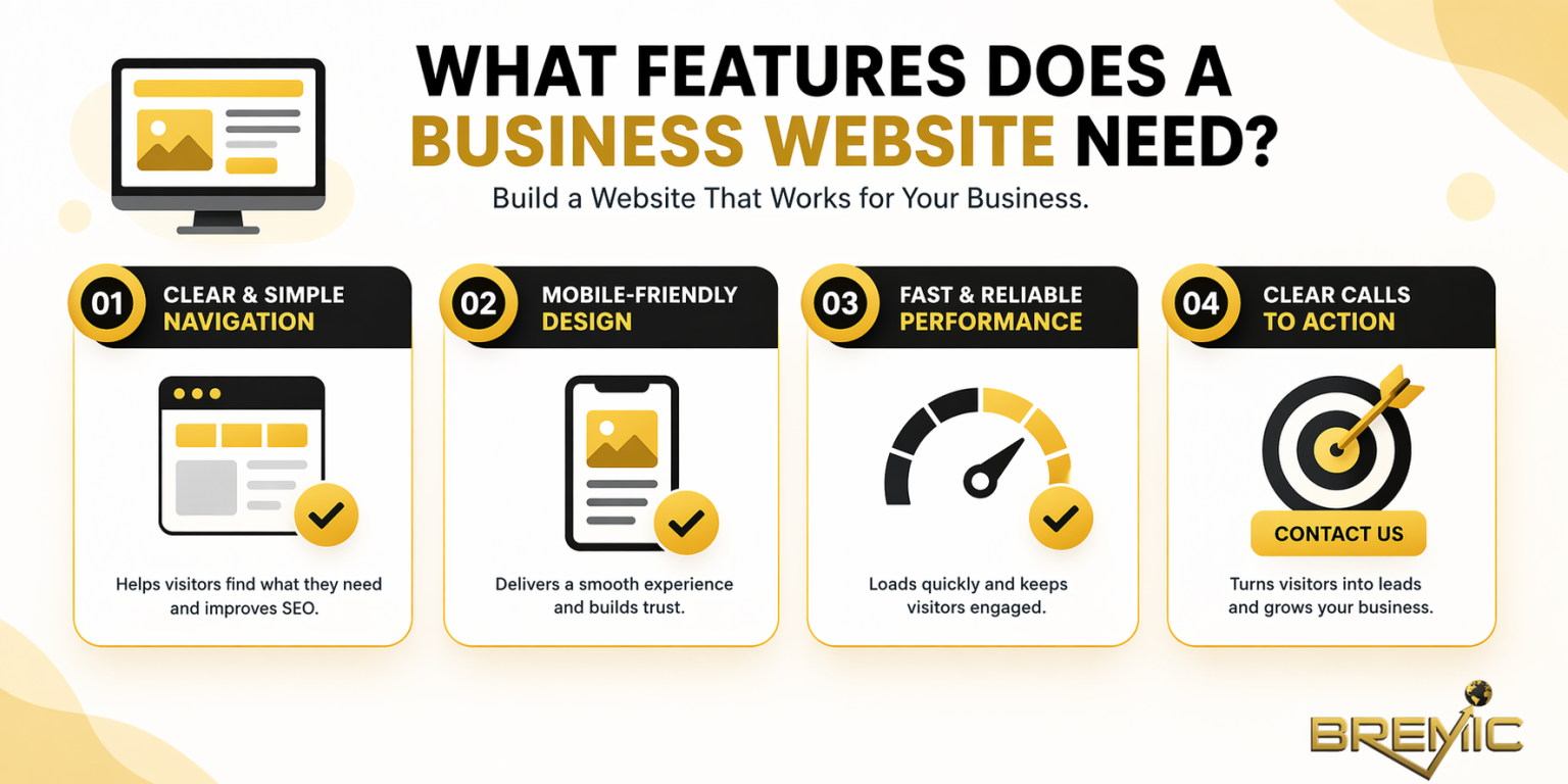 What Features Does a Business Website Need